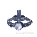 Aluminium Super Bright Headlamp Zoom Koplamp Zaklamp